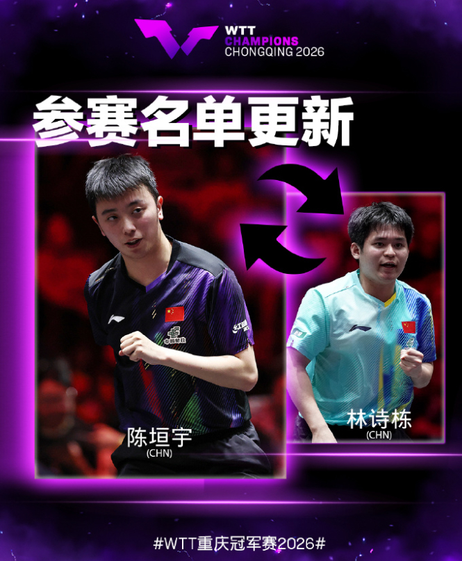 半岛体育官网-刘国梁仍关注林诗栋！洛奥周期已输16场外战 成导预测肯定丢种子位|WTT|冠军赛|张本智和|重庆冠军赛|国乒_新浪体育_新浪新闻
